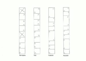 grafik_toelt4